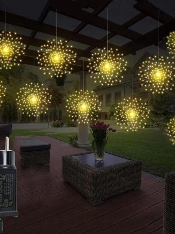 Guirlande Dinterieur Lumineuse Feu Dartifice Multicolore 1